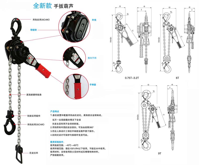 HSH-X型手扳葫蘆細(xì)節(jié)圖及結(jié)構(gòu)圖