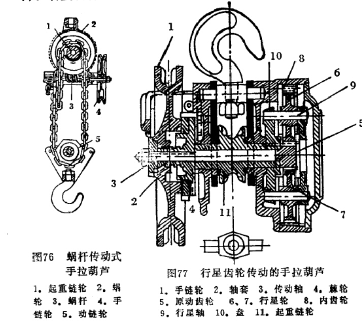 蝸桿式傳動(dòng)手拉葫蘆