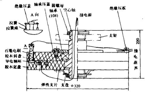 電動葫蘆輸電轉(zhuǎn)盤圖