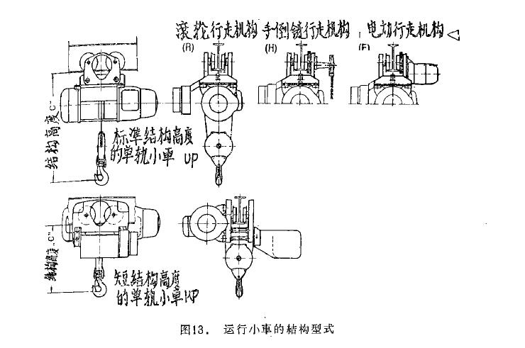 圖13 運行小車的結(jié)構型式